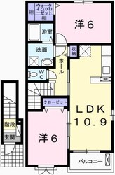 フィオレンティーナⅡの物件間取画像